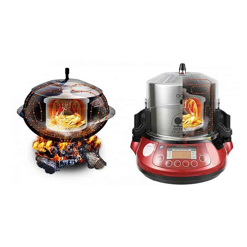 100% Chef Ocoo Pro Otomatik Çift Düdüklü Tencere, Premium, 3.5 Lt, Kırmızı - 2