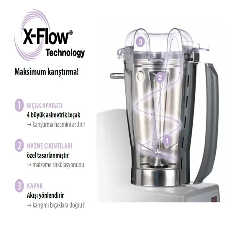 Robot Coupe BL 3 Paslanmaz Çelik Hazneli Profesyonel Mutfak Blender, 3 Lt, 1100 W - 4
