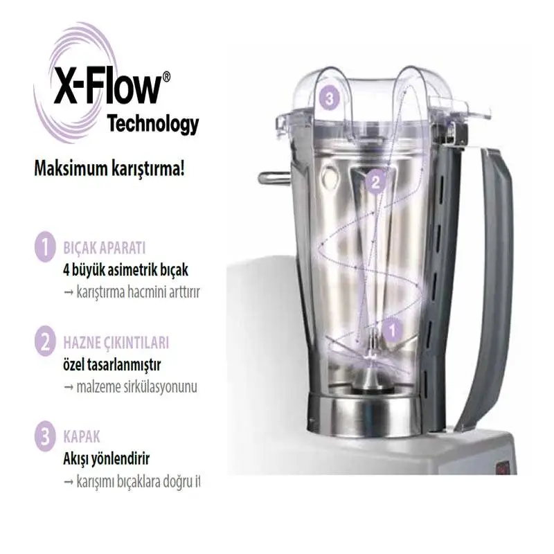 Robot Coupe BL 3 Paslanmaz Çelik Hazneli Profesyonel Mutfak Blender, 3 Lt, 1100 W - 4